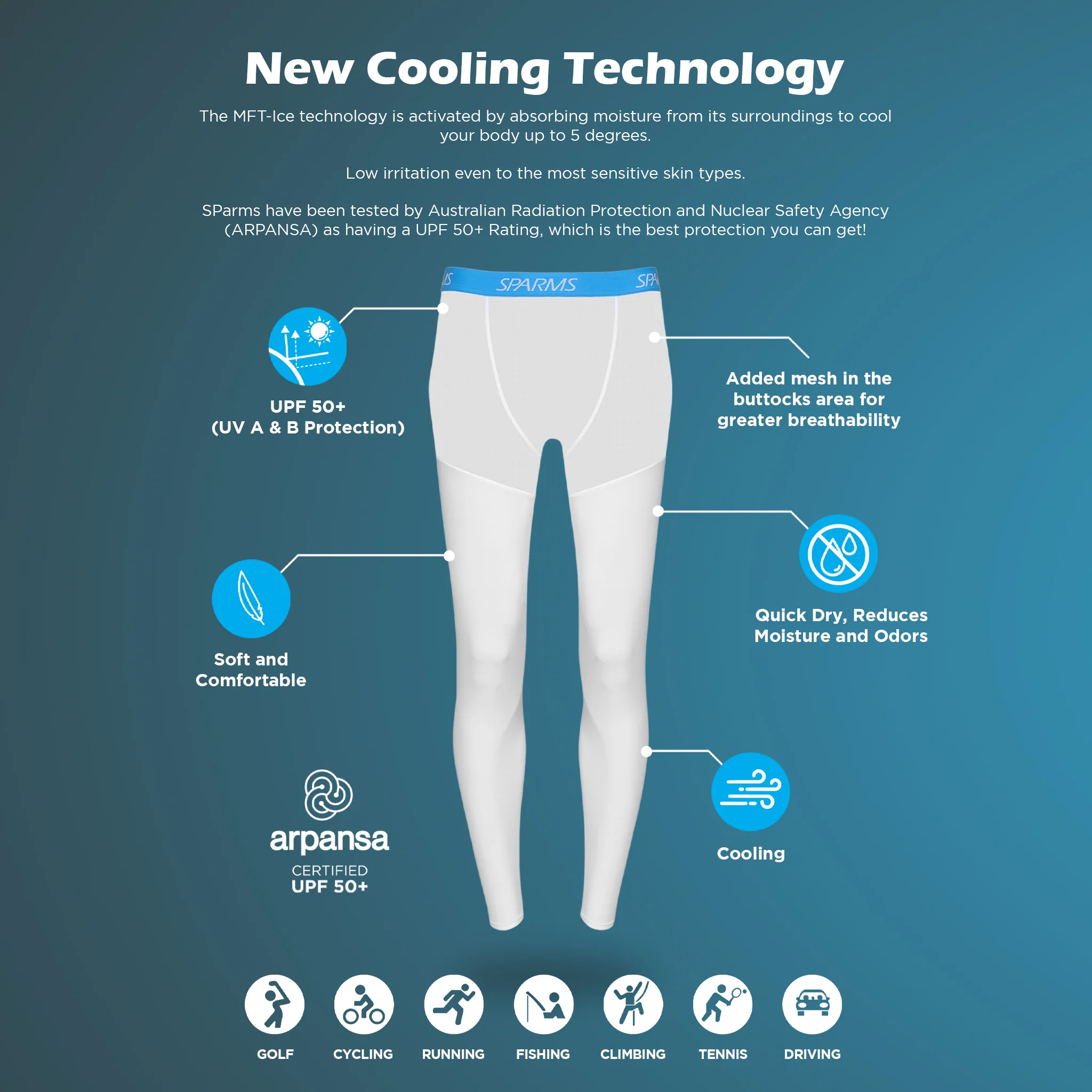 Men's Leggings - Image 3